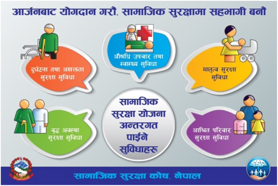 सामाजिक सुरक्षा योजनामा आवद्ध हुनु भयाे ? म्याद असोज मसान्तसम्म मात्रै