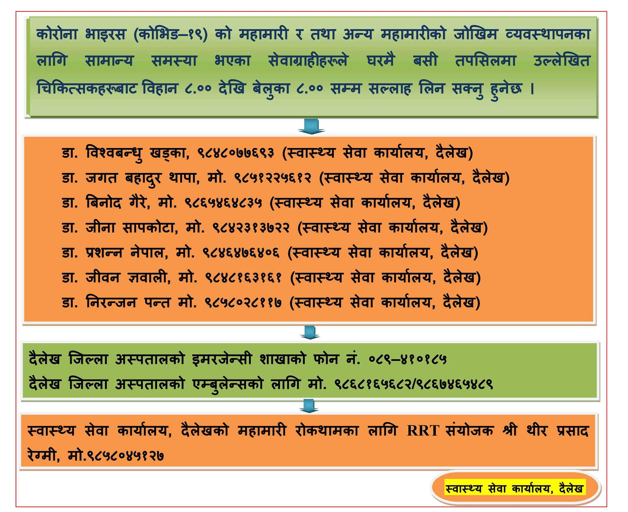 'फोन गर्नुहोस्, उपचारका लागि घरमै आउँछौं’