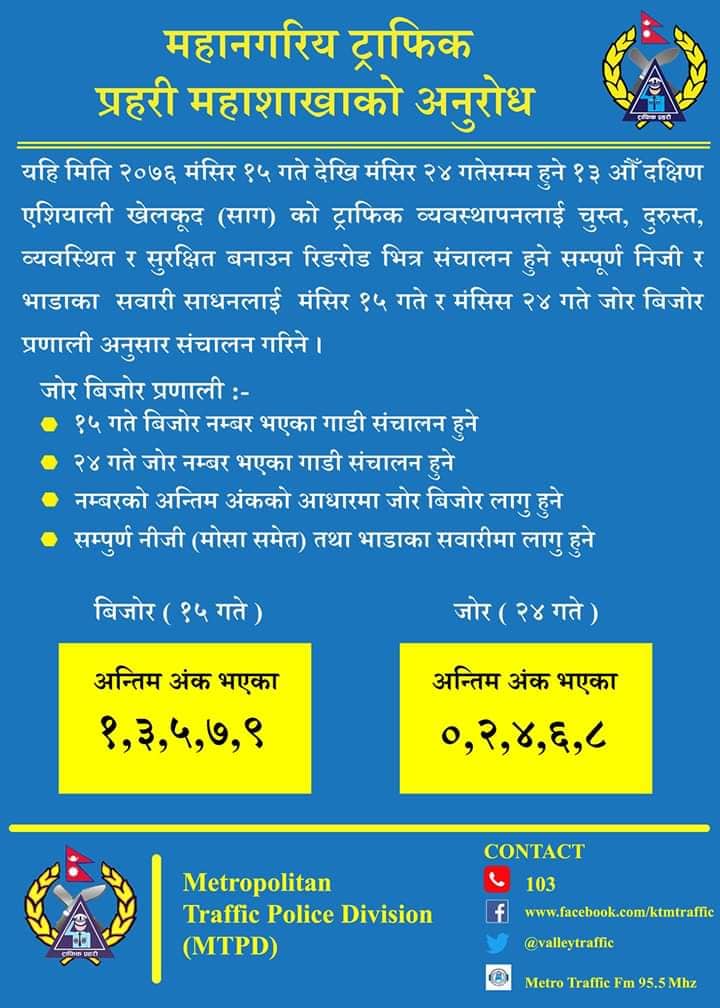 आज बिजोर अङ्क भएका सवारी मात्र चल्ने, २४ गते जोर