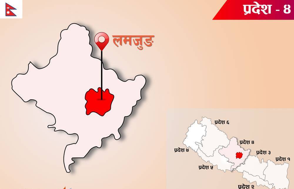 लमजुङका यी युवक, जसले एक बन्द कोठामा दुई दशक बिताइसके