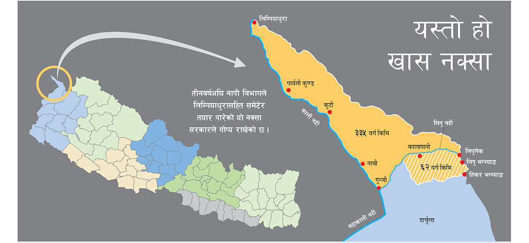 लिपुलेकमाथिको गिद्धे नजरको कथा