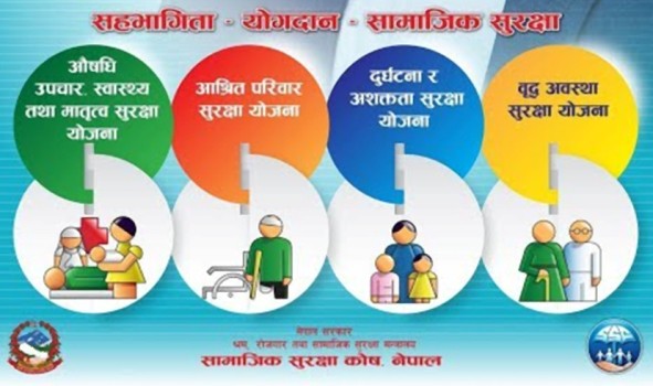 सामाजिक सुरक्षा योजनामा सहभागी हुनेको सङ्ख्या बढ्यो