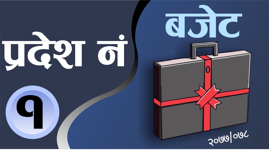 आगामी आवको बजेट ४० अर्ब ८९ करोड(पूर्णपाठसहित)