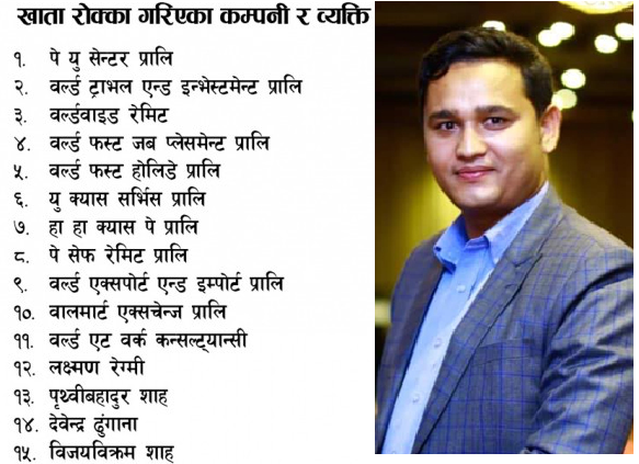 अर्थमन्त्रीसँग जोडिएको ४० करोडको बास्ताविकता, १५ जनाको बैंक खाता रोक्का