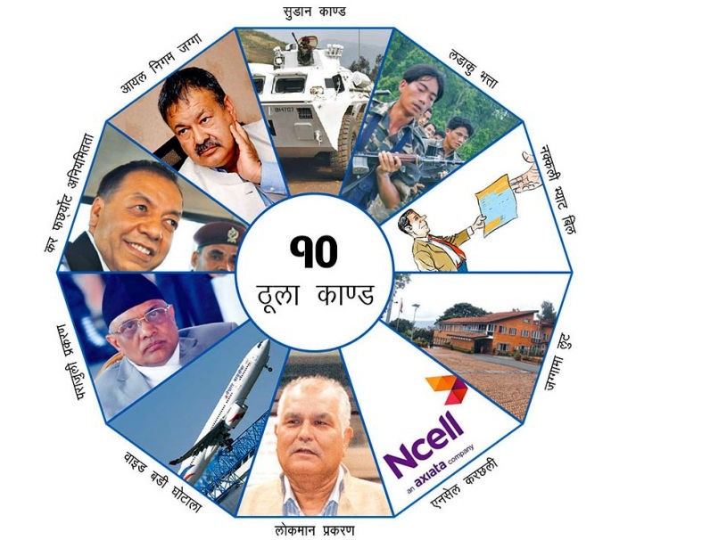 आज लोकतन्त्र दिवस भ्रष्टाचारको ओझेलमा उपलब्धि