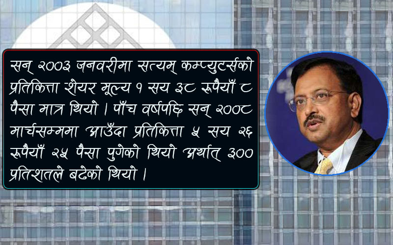 शेयर मूल्य बढाउन गरिएको चलखेलले निम्त्याएको दुष्परिणाम