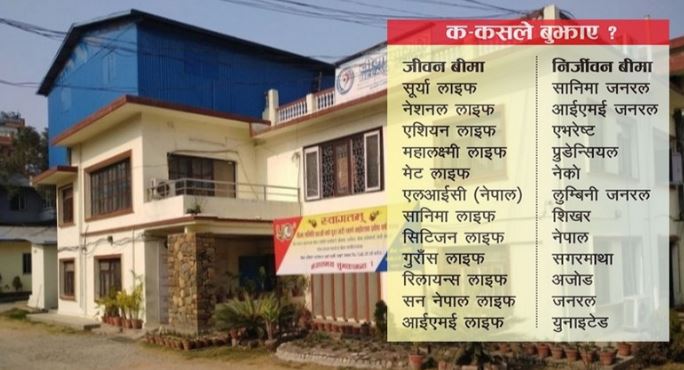 बीमा कम्पनीको पूँजीवृद्धि योजनामा अन्तिम विकल्पमा मर्जर, २४ वटाले मात्र बुझाए पूँजीवृद्धि योजना