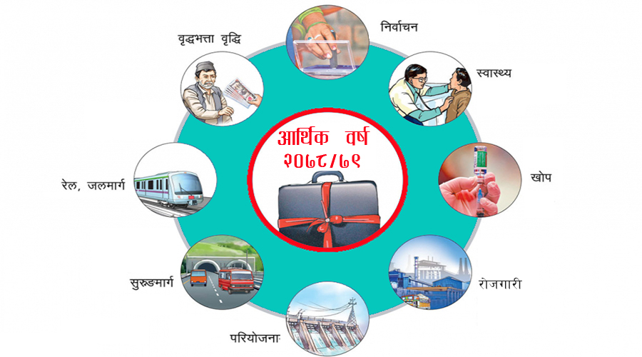 सरकारले ल्यायो लोकप्रिय बजेट, सुनेन विज्ञको कुरा