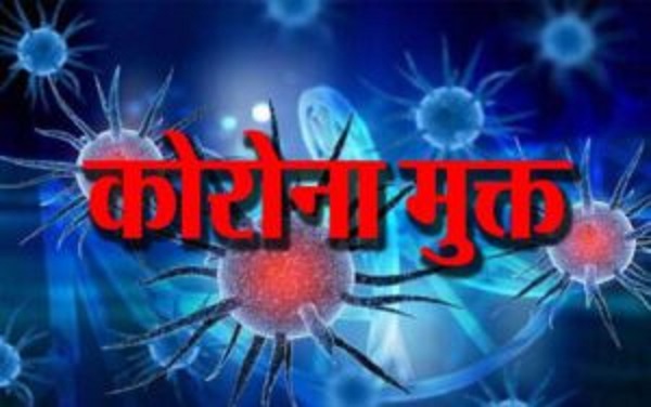 नयाँ कोरोना संक्रमित १० थपिँदा १२ जना निको भए