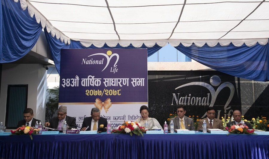 नेशनल लाईफ इन्स्योरेन्सको लाभांश पारित