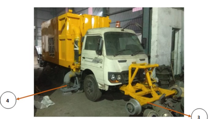 भारतमा रेल ट्र्याकको फोहोर हटाउने नयाँ काइदा