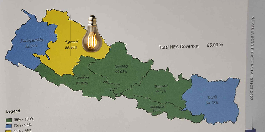 १,२२,६९५ : बिजुली कुरिरहेका कर्णालीका परिवार !