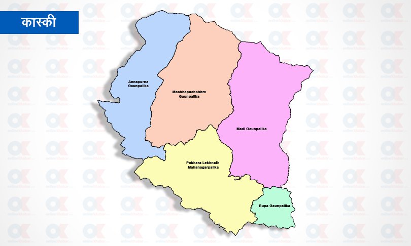 स्याङ्जामा निषेधाज्ञा एकहप्ता थपियो,  प्रेसका सवारी पनि तीन घण्टा मात्र सञ्चालन
