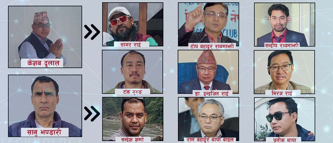 नक्कली भुटानी शरणार्थीका यी गिरोह, कसले के भूमिका निभाउँथे ?